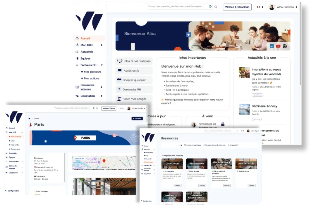 Plateforme d'intranet entreprise - Communication interne